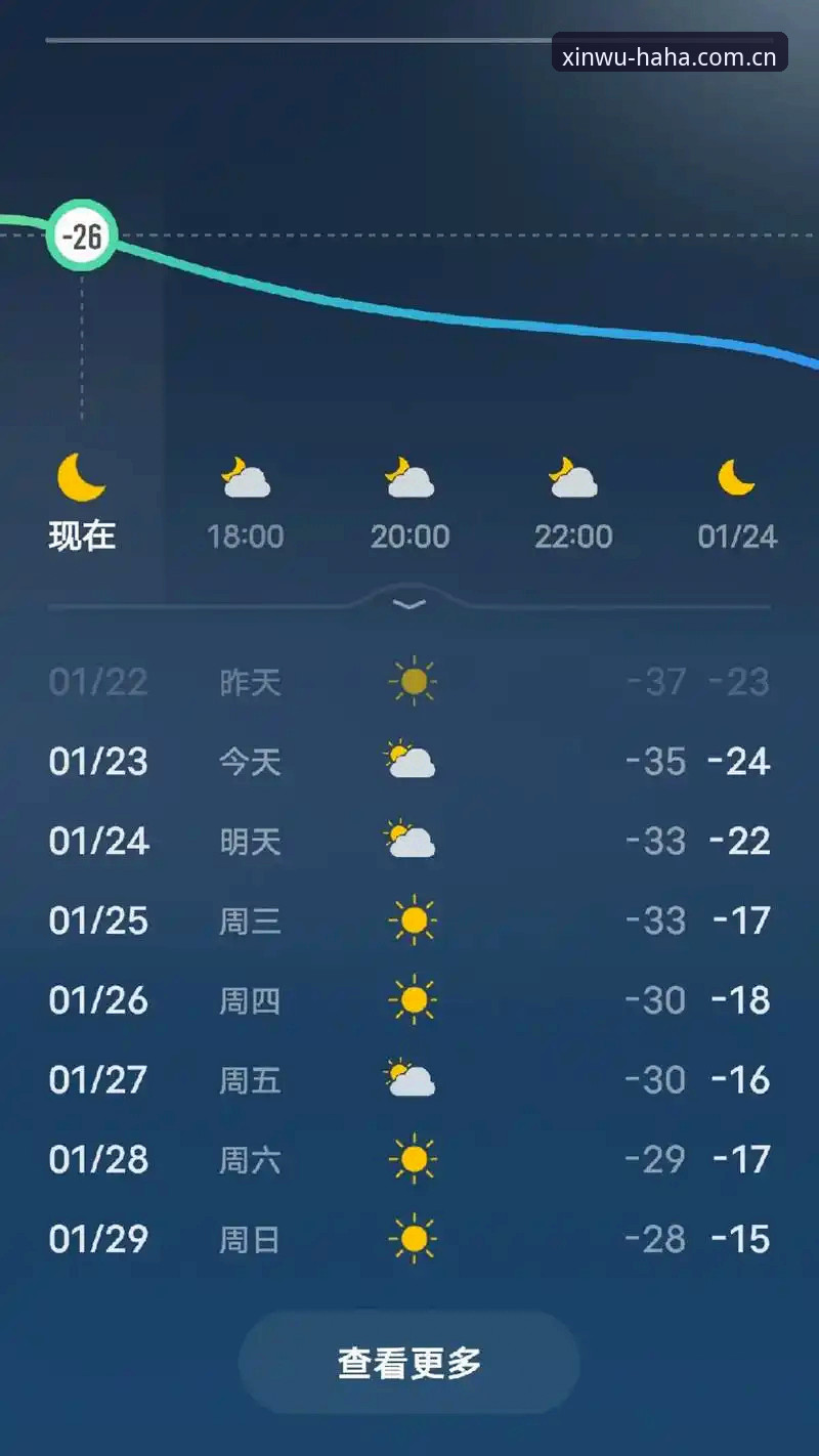 哈哈体育竞技直播对比 5个关键维度对比哈哈体育竞技直播的实际体验