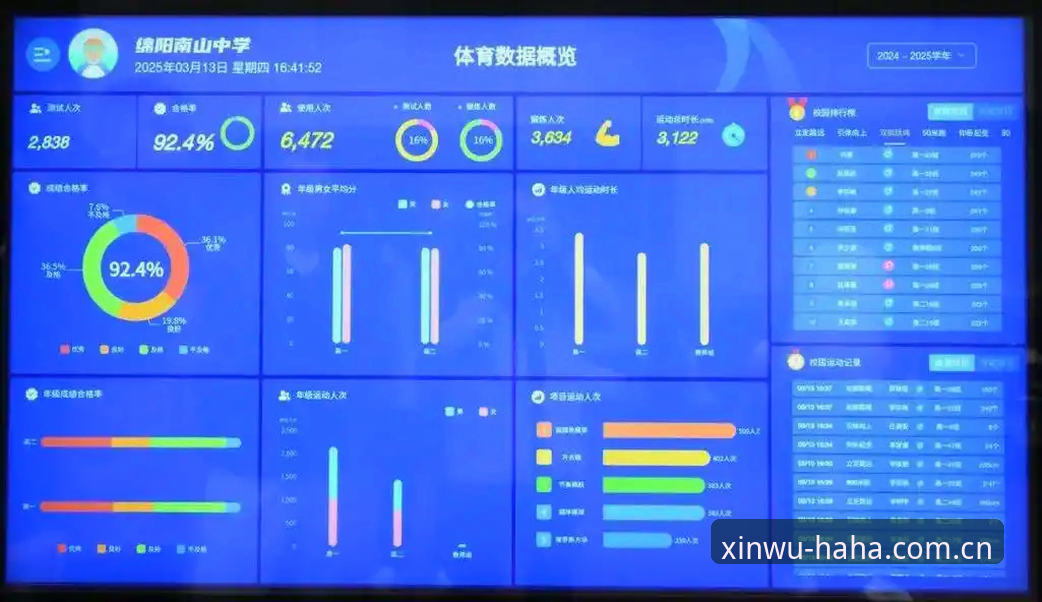 哈哈体育平台全面评测：从行业趋势看体育服务新标杆